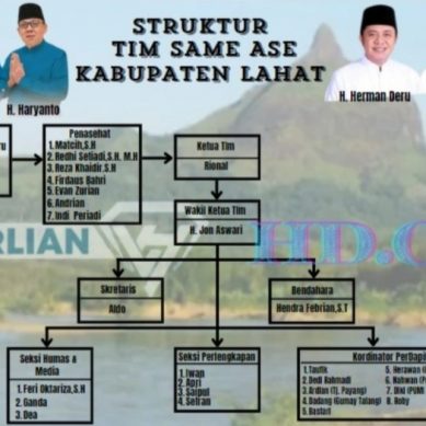 Struktur Kepengurusan Tim Same Ase HD- CU & Berlian Terbentuk, Tim Siap Gas Poll Laksanakan Tugas 