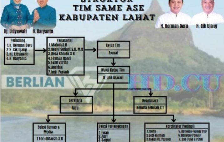 Struktur Kepengurusan Tim Same Ase HD- CU & Berlian Terbentuk, Tim Siap Gas Poll Laksanakan Tugas 