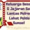 Keluarga Besar & Jajaran Sat Lantas Polres Lahat Polda Sumsel Mengucapkan : Selamat Memperingati HUT RI Ke- 79 Tahun 2024 Semoga Republik Indonesia Semakin Jaya