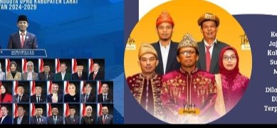 Keluarga Besar & Jajaran Banwaslu Lahat Mengucapkan Selamat Atas Dilantiknya Anggota DPRD Lahat Terpilih Periode 2024- 2029