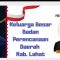 Keluarga Besar Badan Perencanaan Daerah Lahat Mengucapkan Selamat : Atas Telah Dilantiknya Presiden dan Wakil Presiden RI Tahun 2024