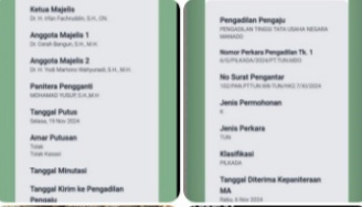 MA Akhirnya Tolak Gugatan Paslon ILOMATA Terhadap Paslon SIAP