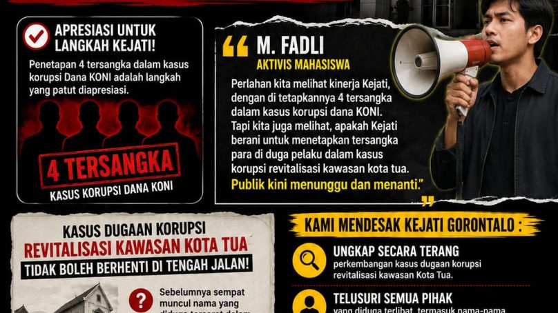 Kejati Gorontalo Diuji Lagi, M. Fadli Tantang Ungkap Dugaan Korupsi Revitalisasi Kawasan Kota Tua