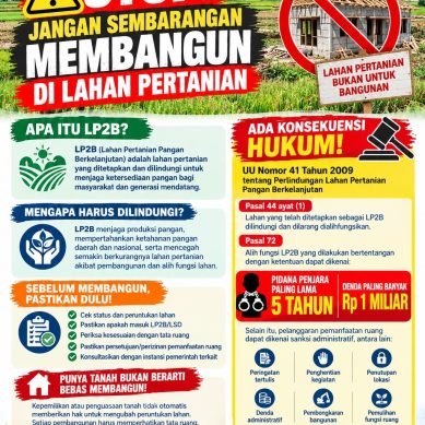 MENGENAL LP2B DAN KONSEKUENSI HUKUM PELANGGARANNYA