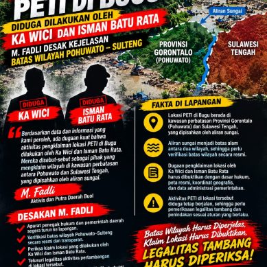 Polemik Klaim Lokasi PETI di Bugu, M. Fadli Soroti Dugaan Keterlibatan Ka Wici dan Isman Batu Rata