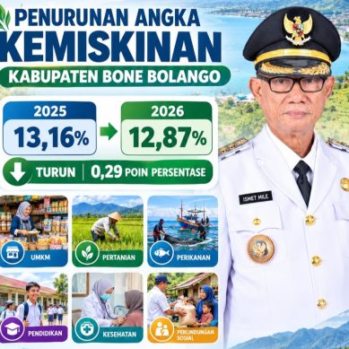 Ismet Mile Apresiasi Penurunan Angka Kemiskinan Bone Bolango Menjadi 12,87 Persen