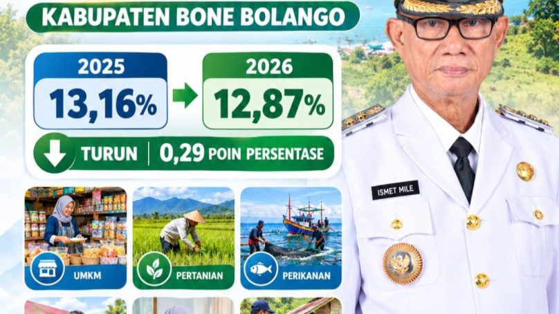 Ismet Mile Apresiasi Penurunan Angka Kemiskinan Bone Bolango Menjadi 12,87 Persen